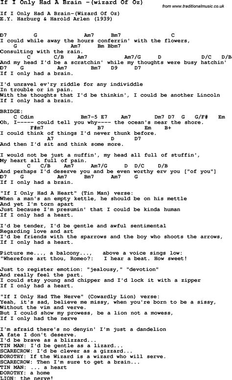 If i only had a brain lyrics - If I Only Had a Brain Lyrics by Toxic Audio from the Word of Mouth album- including song video, artist biography, translations and more: I could while away the hours Conferrin' with the flowers Consultin' with the rain And my head, I'd be scratchin' Wh…